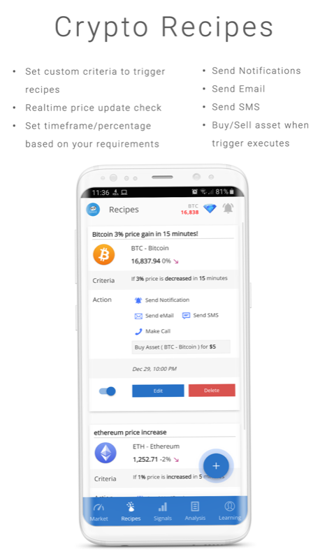PandaSignals App Screenshot 3