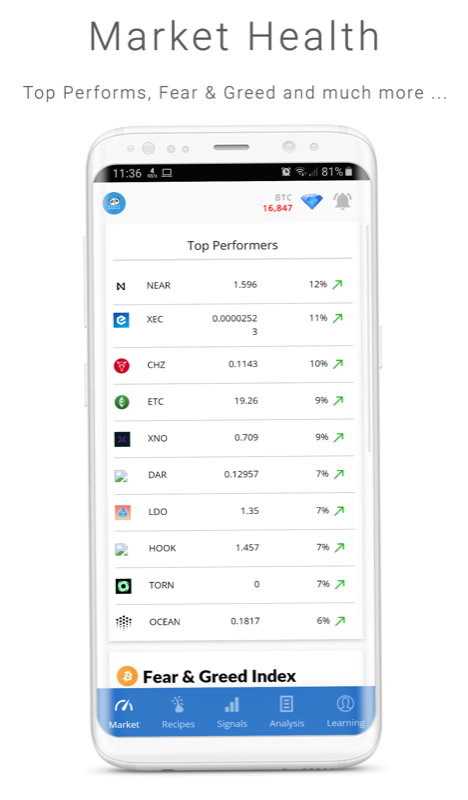PandaSignals App Screenshot 4